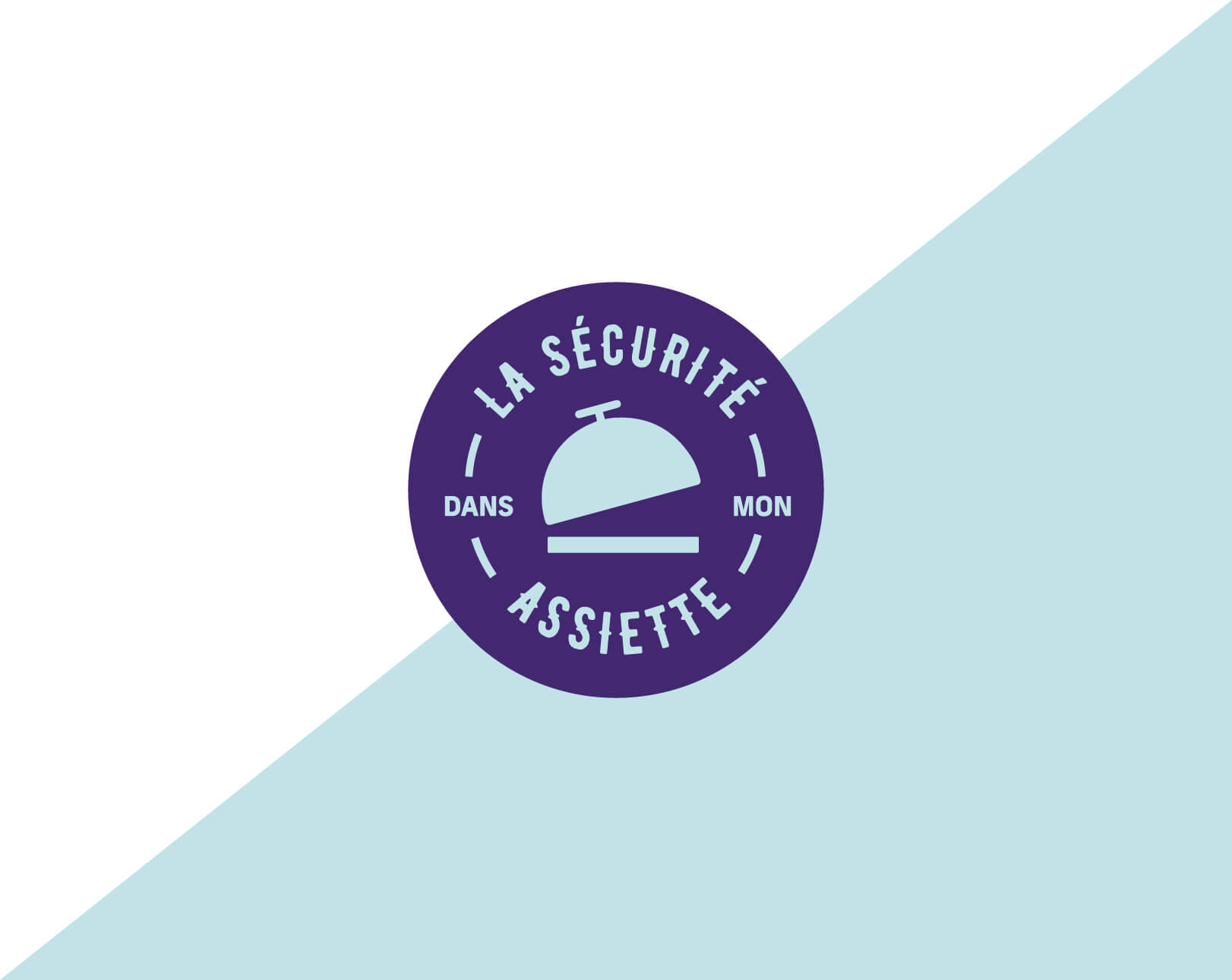 Ministère de la Protection des consommateurs - La Sécurité dans mon assiette