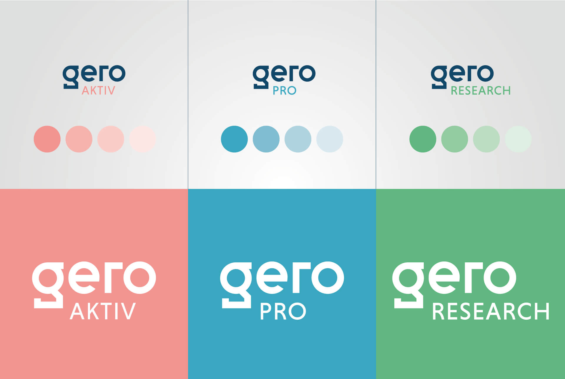 Déclinaison de l'identité visuelle pour chaque entité / services de Gero : Gero Aktiv, Gero Pro et Gero Research