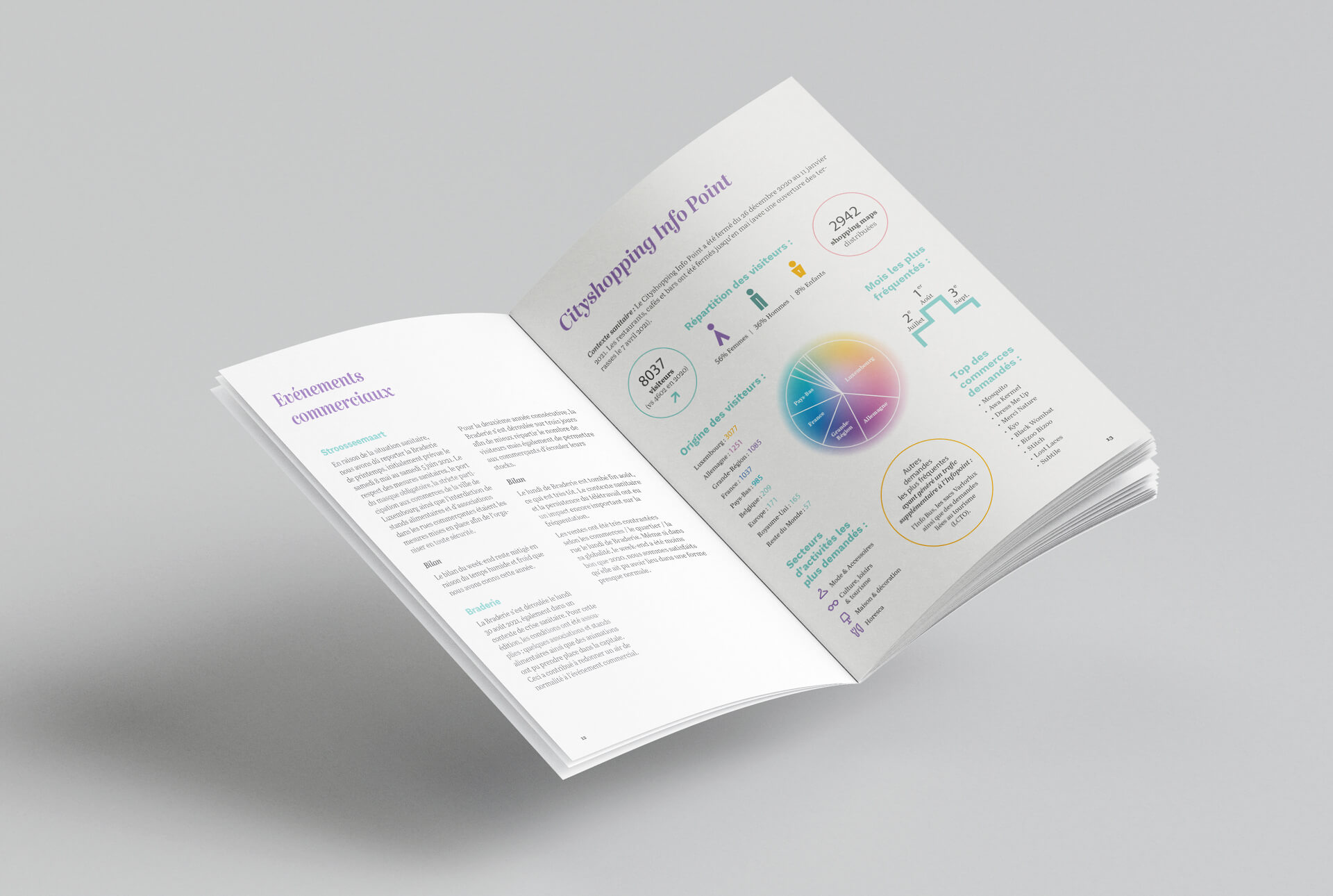 Visuel montrant deux autres pages du rapport d'activités 2021 de l'UCVL